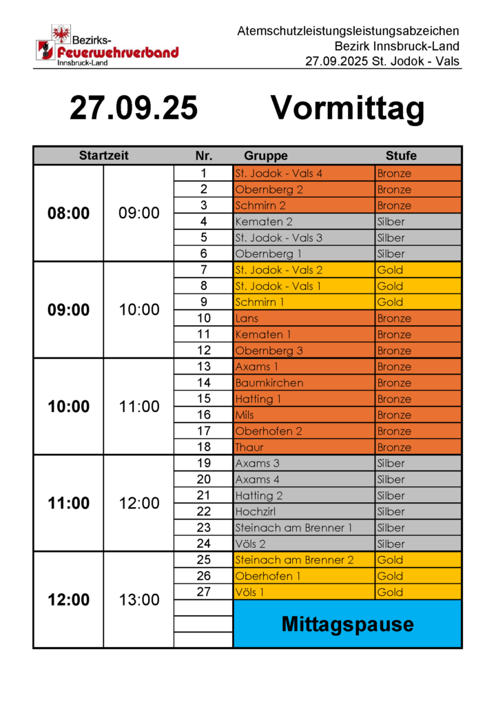 Atemschutz-Leistungsprüfung in St. Jodok: Zeitplan online